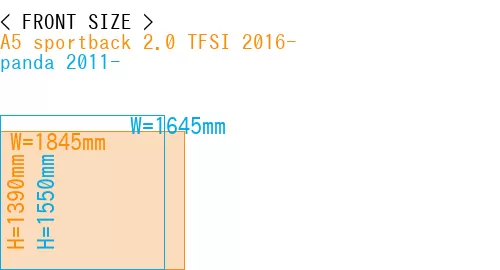 #A5 sportback 2.0 TFSI 2016- + panda 2011-